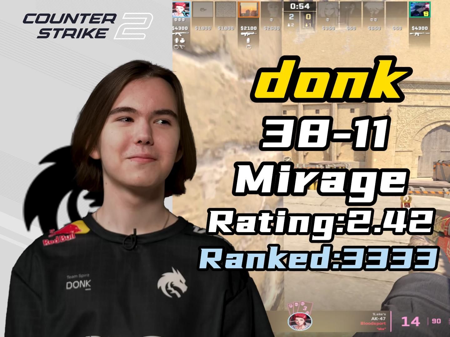 度与适配力 度与适配力