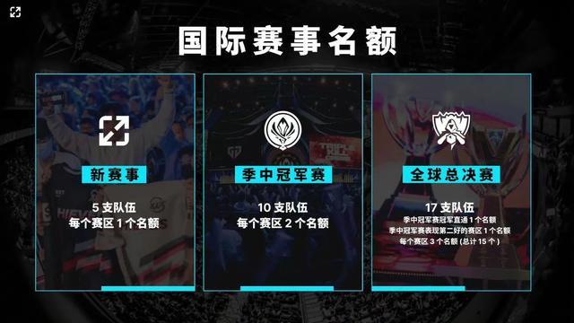 一步启动或
